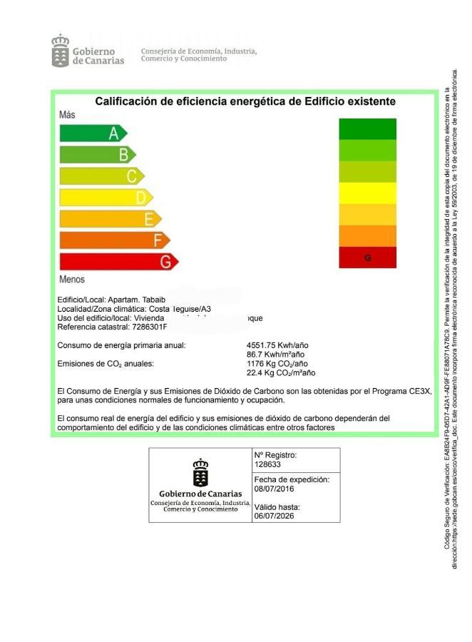 קוסטה טגוויסה Vivienda Vacacional Casa Las Cucharas מראה חיצוני תמונה